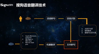 interface 從技術到產(chǎn)品,為我們解讀了神經(jīng)機器翻譯的現(xiàn)狀
