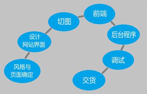 聊城宏遠網(wǎng)絡科技公司 計算機科技領(lǐng)域的領(lǐng)先者與聊城網(wǎng)絡公司排名解析